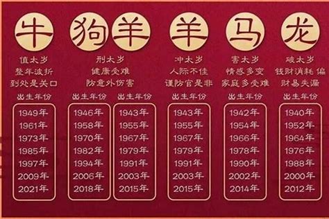 1937年生肖|1937年是属什么生肖